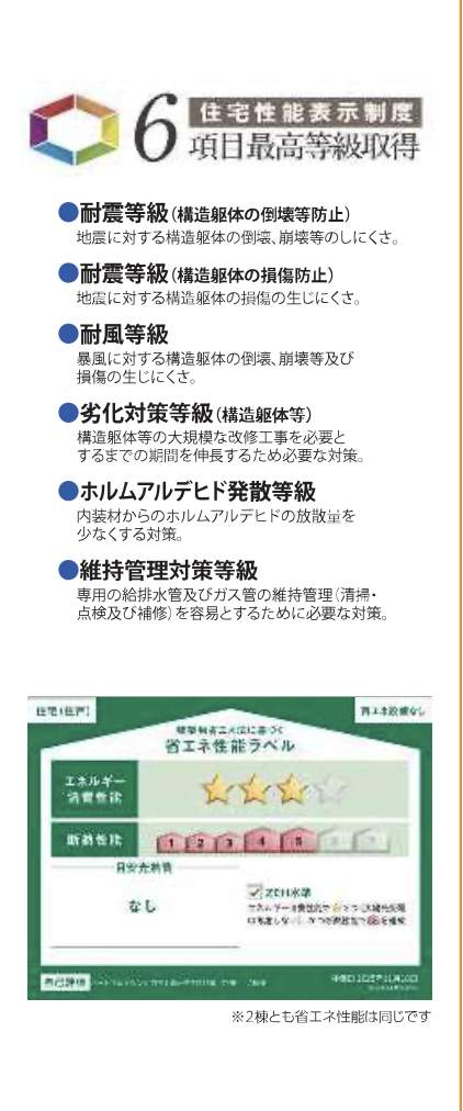飯田産業 川口市上青木3丁目 新築戸建 仲介手数料無料