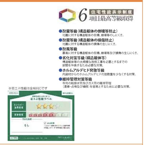 飯田産業 川口市上青木6丁目 新築戸建 仲介手数料無料