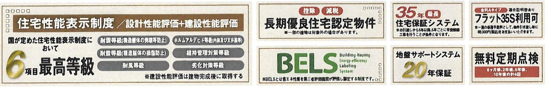 一建設 川口市長蔵2丁目 新築戸建 仲介手数料無料