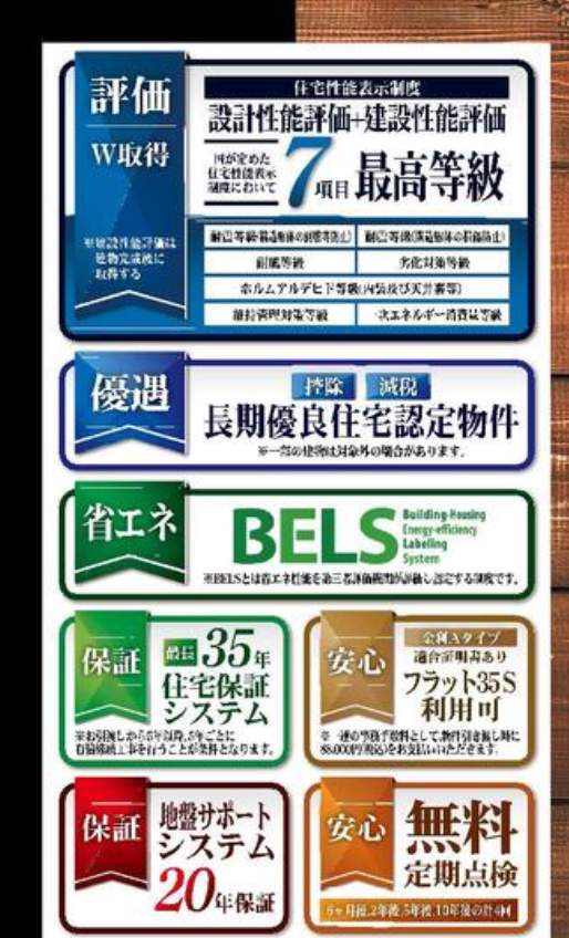 一建設 川口市南鳩ヶ谷7丁目 新築戸建 仲介手数料無料