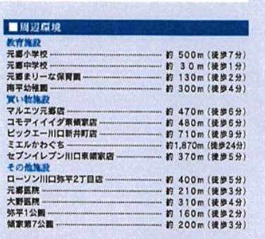 東栄住宅 川口市弥平1丁目 新築戸建 仲介手数料無料