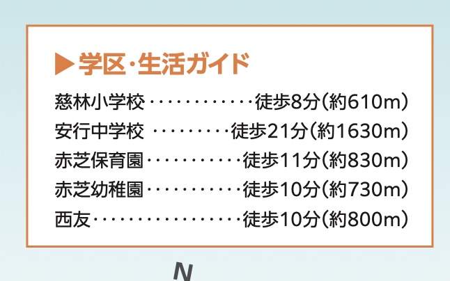 飯田産業　川口市大字安行慈林 新築戸建 仲介手数料無料 