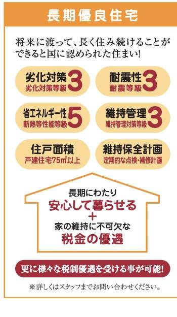 エスコンホーム　川口市芝富士１丁目 新築戸建 仲介手数料無料