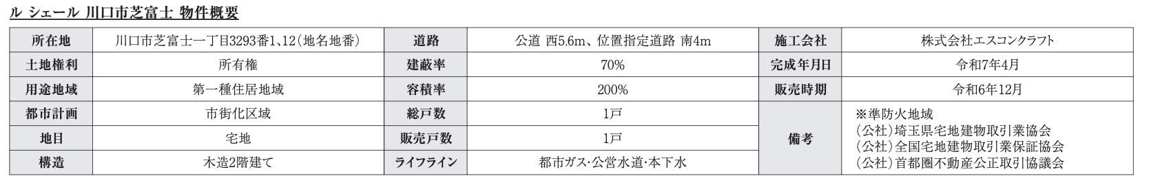 エスコンホーム　川口市芝富士１丁目 新築戸建 仲介手数料無料