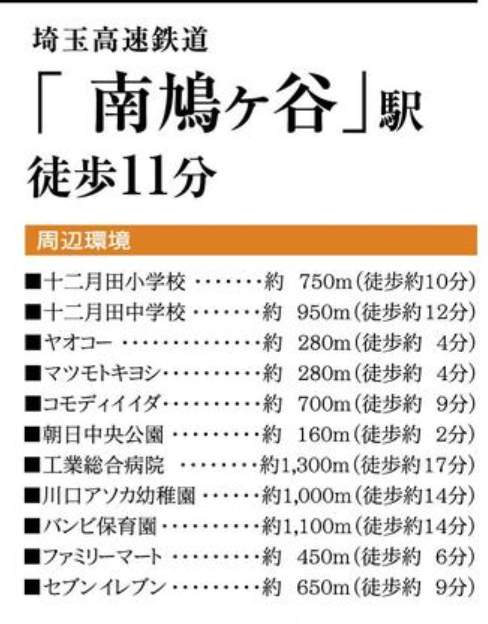 大宝建設埼玉 川口市朝日2丁目 新築戸建 仲介手数料無料
