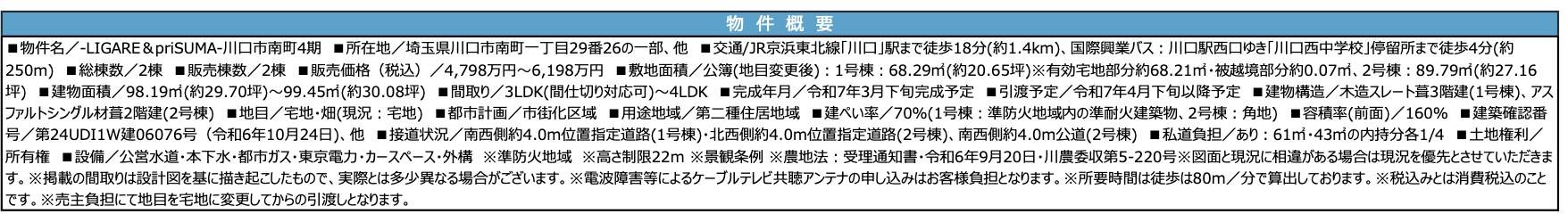 概要、ケイアイスター不動産　川口市南町１丁目 新築戸建 仲介手数料無料 