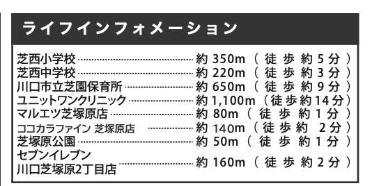 ケイアイスター不動産　川口市芝塚原１丁目 新築戸建 仲介手数料無料