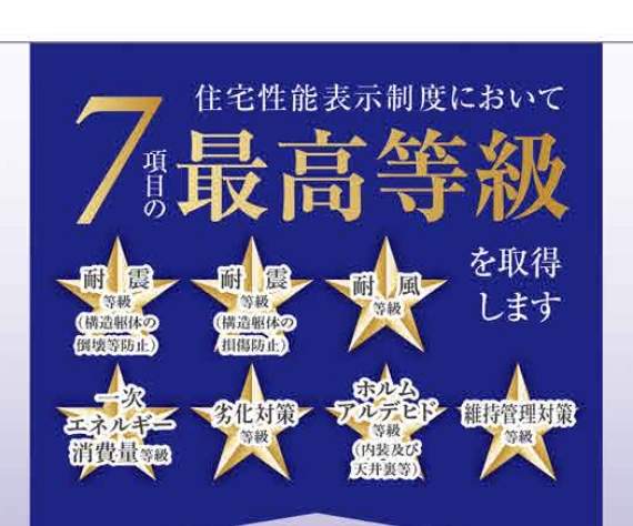 タクトホーム 川口市本前川1丁目 新築戸建 仲介手数料無料