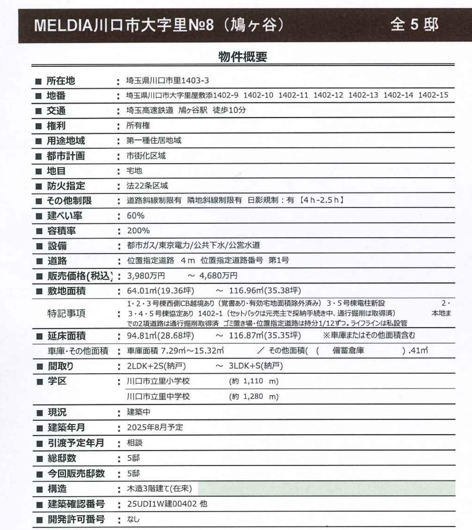 概要、メルディア 川口市大字里 新築戸建 仲介手数料無料