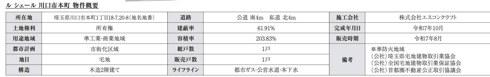 エスコンホーム 川口市本町1丁目 新築戸建 仲介手数料無料