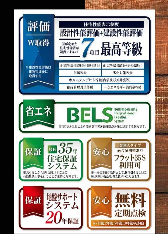 一建設　川口市元郷５丁目 新築戸建 仲介手数料無料