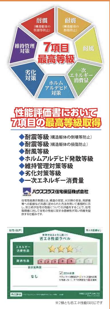 飯田産業 川口市戸塚東4丁目 新築戸建 仲介手数料無料