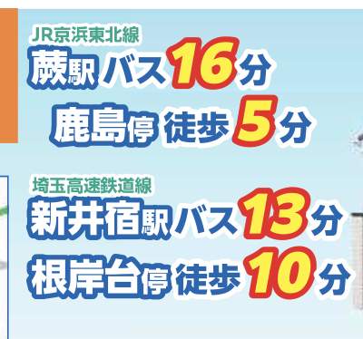 飯田産業 川口市大字安行領根岸 新築戸建 仲介手数料無料