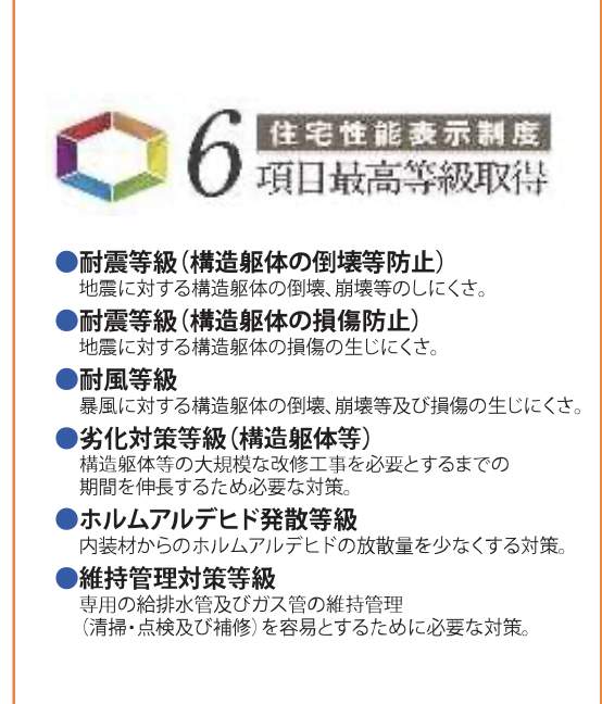 飯田産業 川口市大字安行領根岸 新築戸建 仲介手数料無料