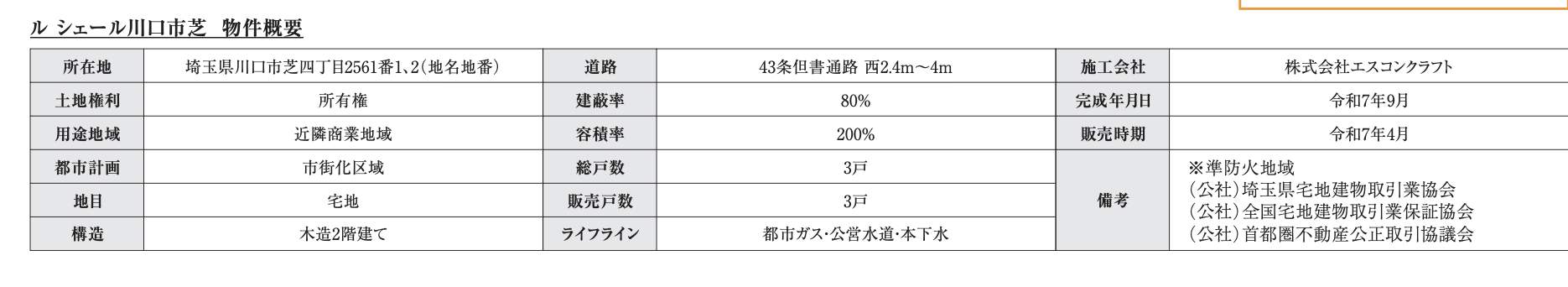 エスコンホーム 川口市芝4丁目 新築戸建 仲介手数料無料