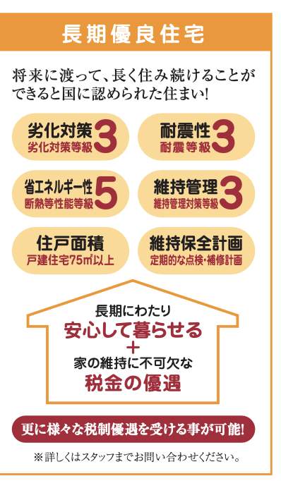エスコンホーム ルシェール川口市本町1丁目 新築戸建 仲介手数料無料