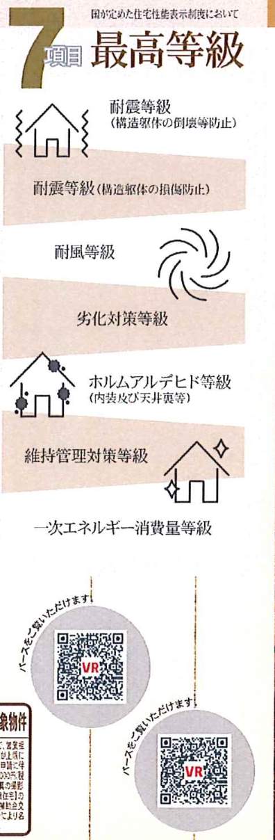 一建設 川口市上青木西3丁目 新築戸建 仲介手数料無料
