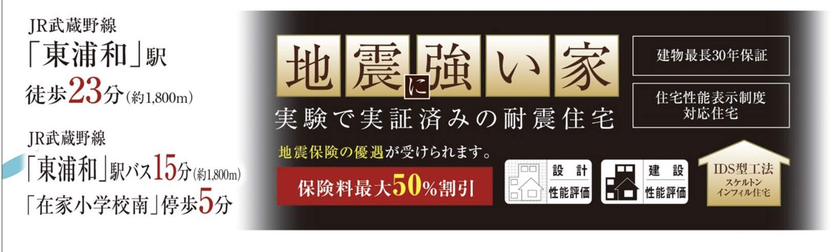 飯田産業 川口市大字道合 新築戸建 仲介手数料無料