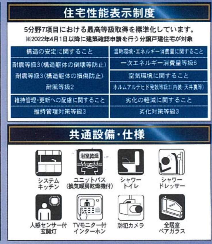 アーネストワン 川口市大字安行小山 新築戸建 仲介手数料無料