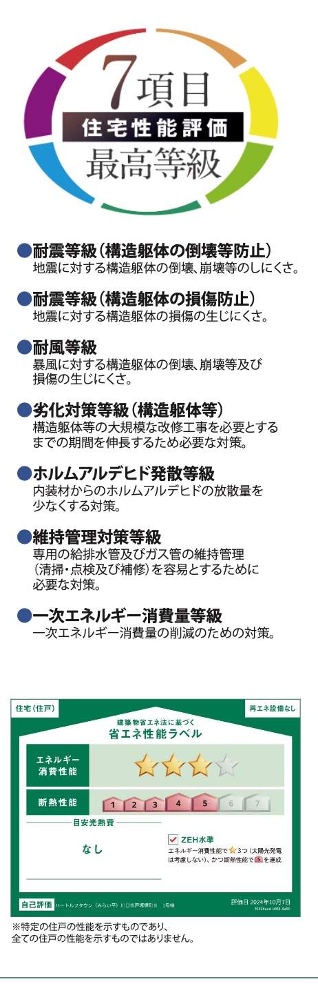 飯田産業　川口市戸塚境町 新築戸建 仲介手数料無料 