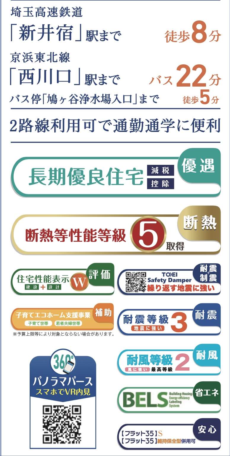 東栄住宅　川口市桜町３丁目 新築戸建 仲介手数料無料