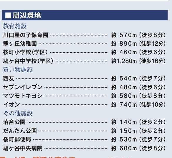 東栄住宅　川口市桜町３丁目 新築戸建 仲介手数料無料