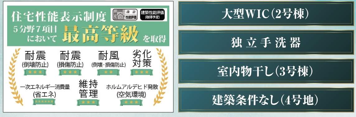 アイディホーム 川口市大字安行領家 新築戸建 仲介手数料無料