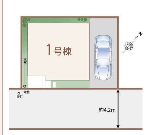 配置図、飯田産業　川口市大字石神 新築戸建 仲介手数料無料