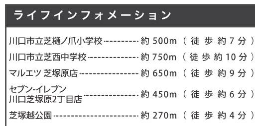 ケイアイスター不動産　川口市大字芝 新築戸建 仲介手数料無料