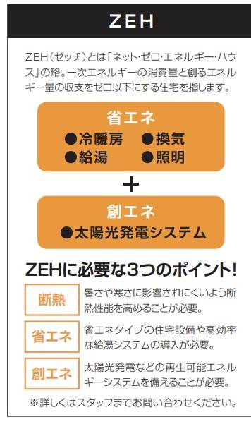 エスコンホーム ルシェール　川口市末広１丁目 新築戸建 仲介手数料無料 