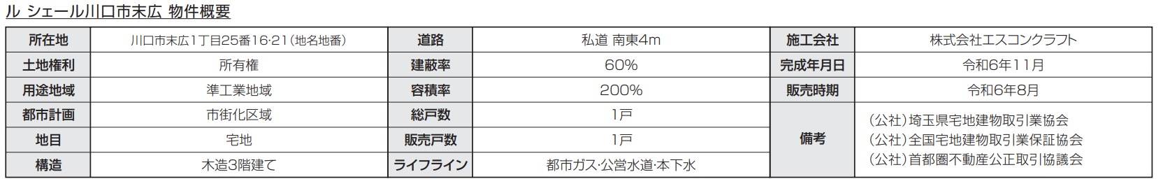 エスコンホーム ルシェール　川口市末広１丁目 新築戸建 仲介手数料無料 