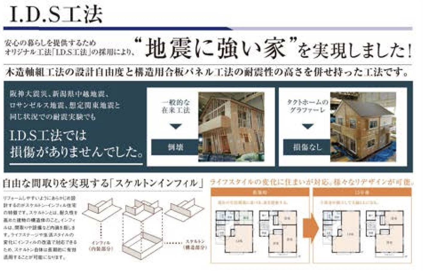 タクトホーム　グラファーレ川口市中青木５丁目 新築戸建 仲介手数料無料