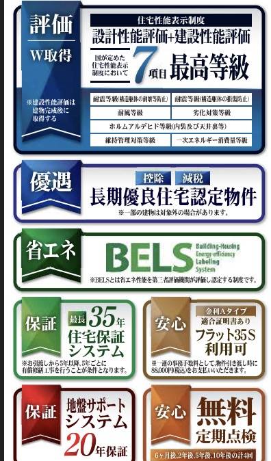 一建設 川口市大字辻 新築戸建 仲介手数料無料 