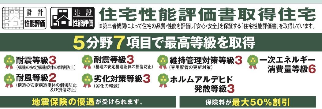 アイディホーム 川口市柳崎１丁目 新築戸建 仲介手数料無料