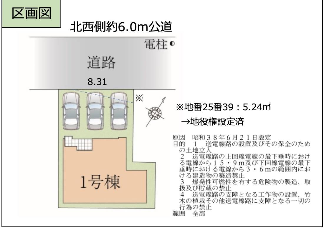 配置図、ケイアイスター不動産　川口市芝西２丁目 新築戸建 仲介手数料無料