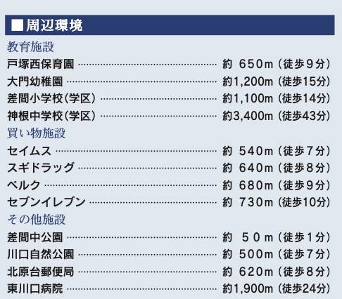 東栄住宅　川口市差間２丁目 新築戸建 仲介手数料無料