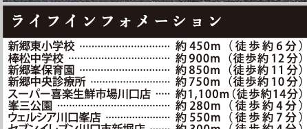 ケイアイスター不動産 川口市大字新堀 新築戸建 仲介手数料無料