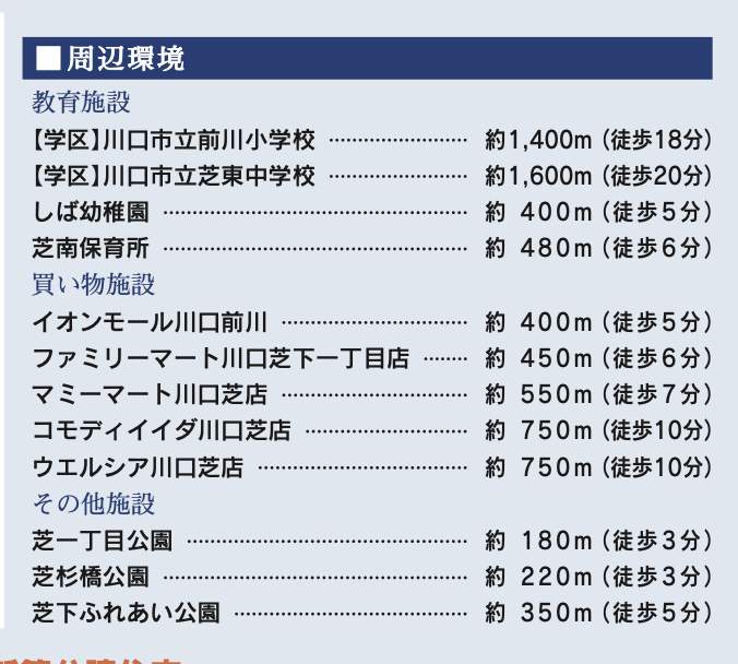 東栄住宅 川口市芝1丁目 新築戸建 仲介手数料無料