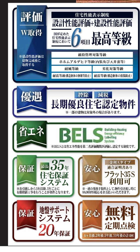 一建設 川口市安行出羽4丁目 新築戸建 仲介手数料無料