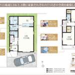 川口市大字道合 新築戸建 仲介手数料無料 3290万円 更にお祝金最大20万円プレゼント付 蕨駅 バス(北 ス ポ ー ツ セ ン タ ー 乗17分 停歩7分) 新築戸建