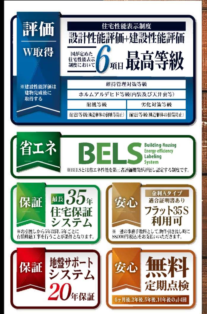 一建設 川口市領家2丁目 新築戸建 仲介手数料無料