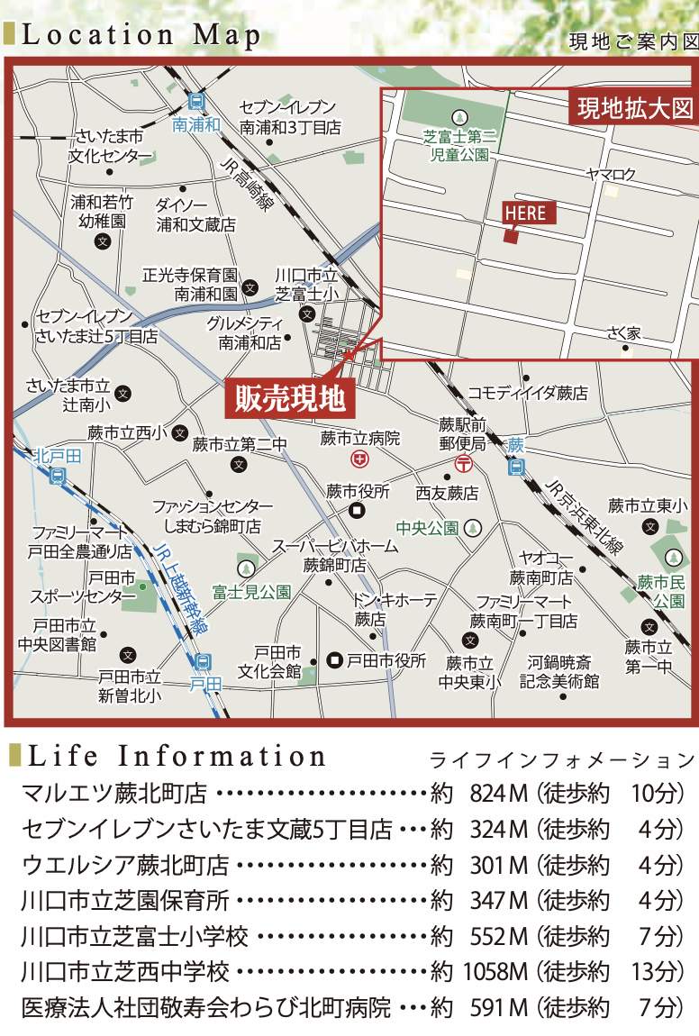 地図、シティートータルプラン 川口市芝富士1丁目 新築戸建 仲介手数料無料