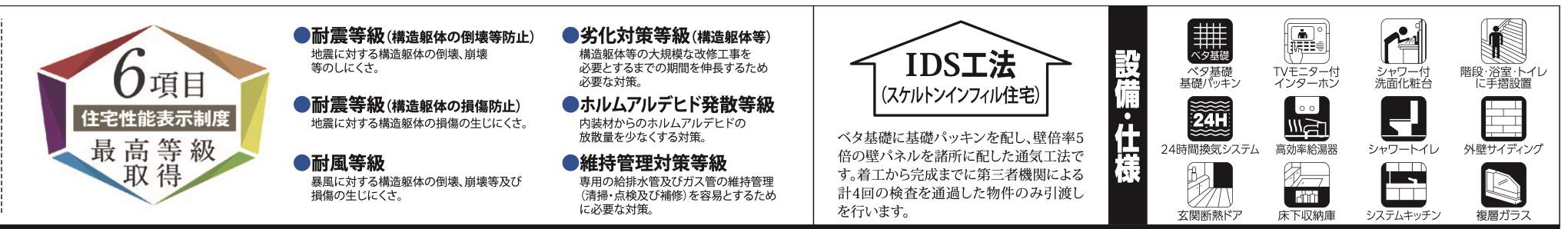 飯田産業 川口市上青木2丁目 新築戸建 仲介手数料無料