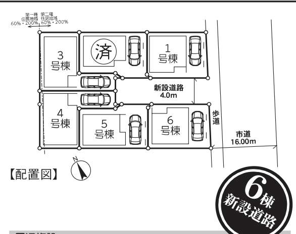 配置図、ホームポジション 川口市芝塚原2丁目 新築戸建 仲介手数料無料