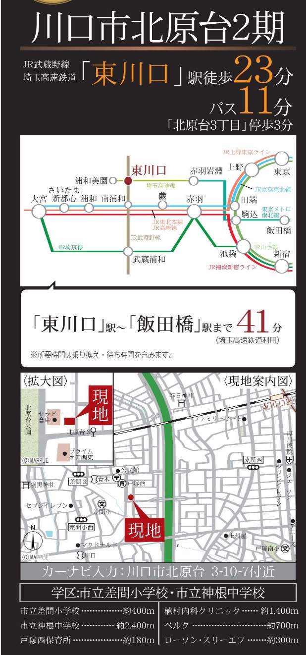 地図、