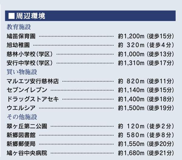 東栄住宅 川口市大字安行吉岡 新築戸建 仲介手数料無料