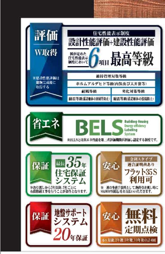 一建設 川口市西川口2丁目 新築戸建 仲介手数料無料