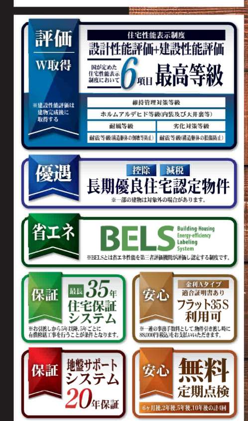 一建設 川口市大字安行慈林 新築戸建 仲介手数料無料