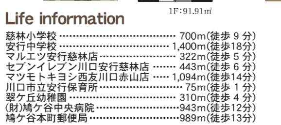 一建設 川口市大字安行慈林 新築戸建 仲介手数料無料