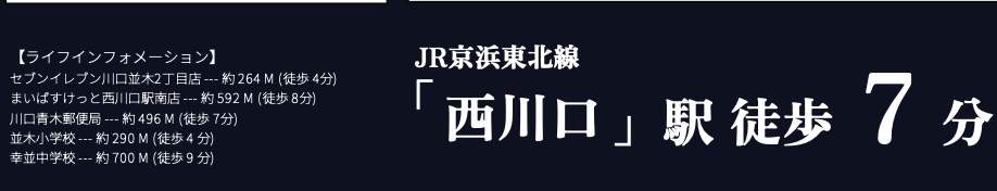 ホーク・ワン 川口市並木2丁目 新築戸建 仲介手数料無料
